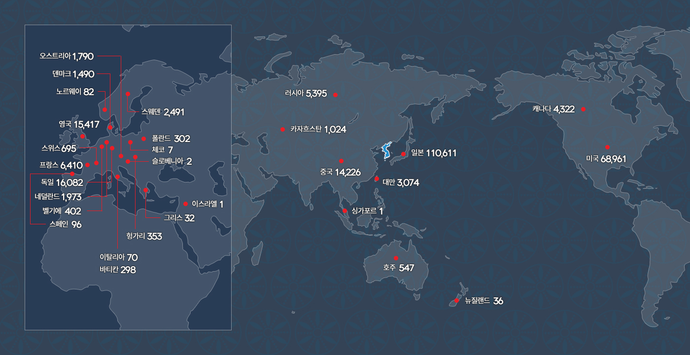 상세 내용 하단의 국외문화유산 소재 현황 참조